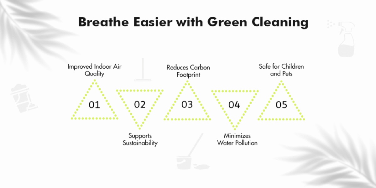 House cleaning services Austin